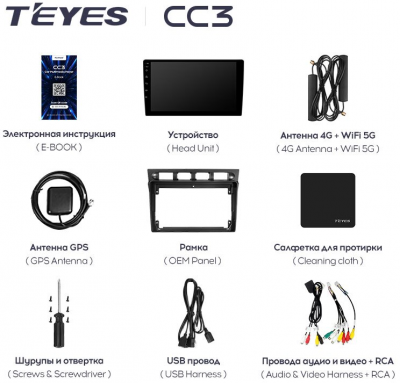 Штатная магнитола Teyes CC3 360° Kia Picanto SA Morning 2004-2007