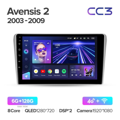 Штатная магнитола Teyes CC3 360° Toyota Avensis T250 2 II 2003-2009