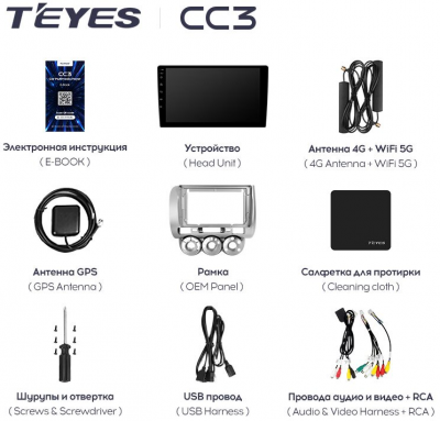 Штатная магнитола Teyes CC3 360° Jazz 1 GD / Fit 1 2001-2009 (LHD)