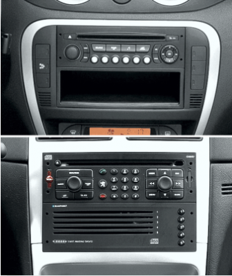 Переходная рамка для установки автомагнитолы  CITROEN C2 2003-2009; C3 2001-2010; Berlingo 2008+; Jumpy 2007-2016 / FIAT Scudo 2007-2016 / PEUGEOT (20