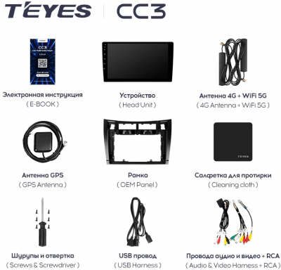 Штатная магнитола Teyes CC3 360° Toyota Yaris XP90 2005-2012